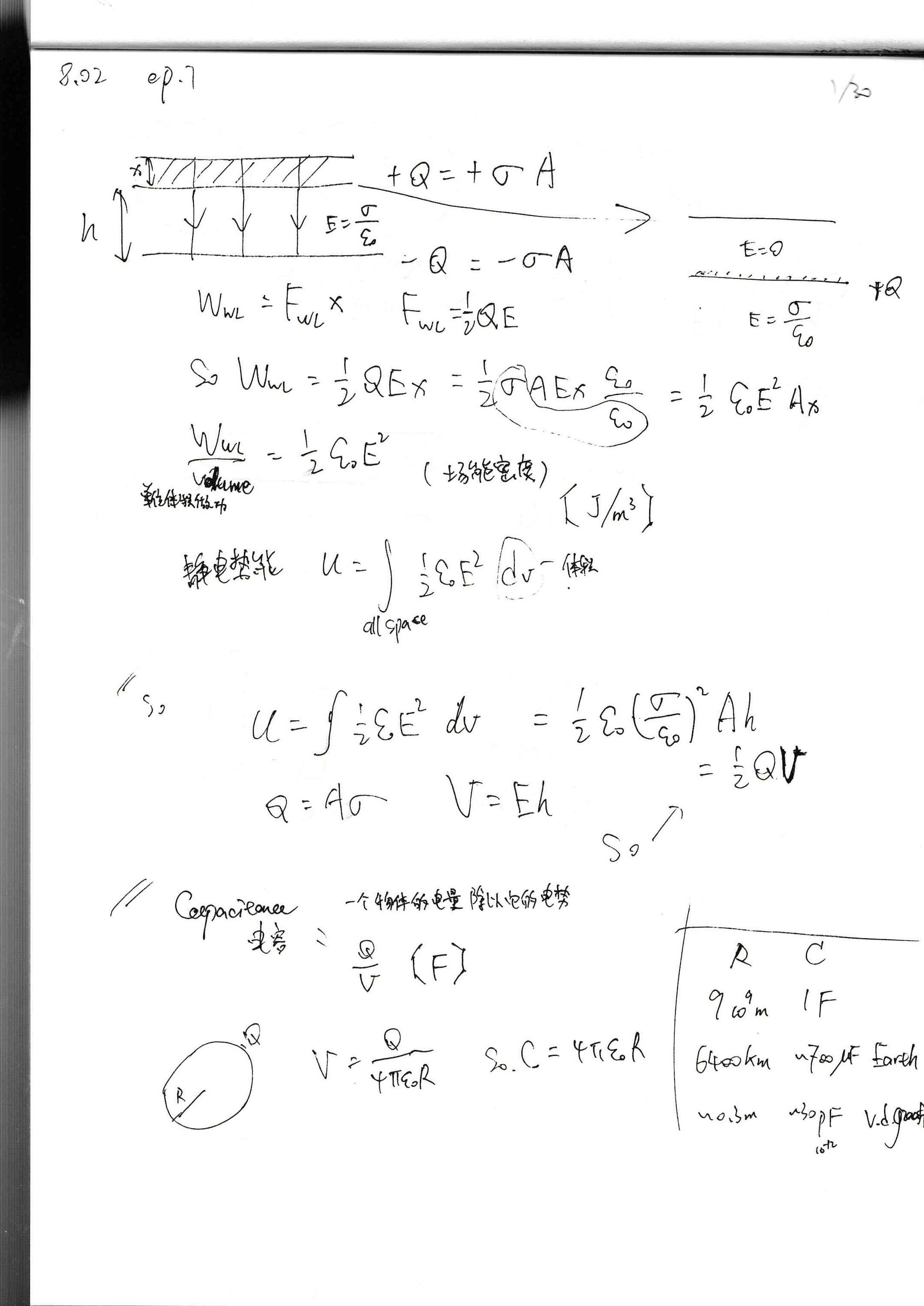 Notes for 8.02x MIT Physics II Electricity and Scale's Blog